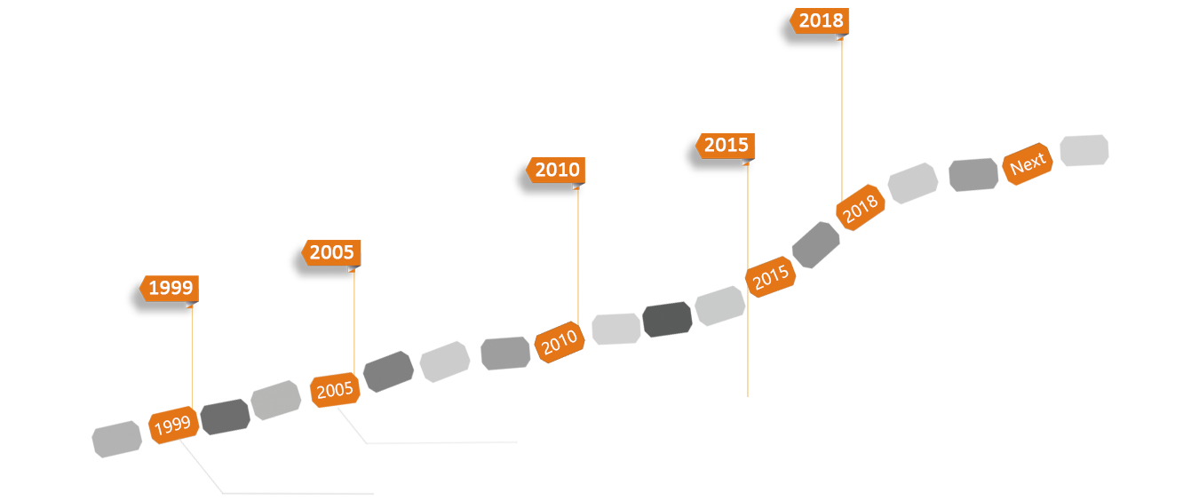 泰州网站设计,泰州网站建设,泰州网站制作,泰州网络推广